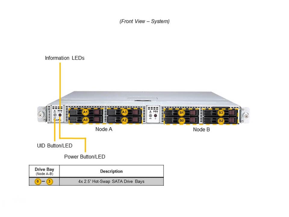 SYS-120TP-DTTR