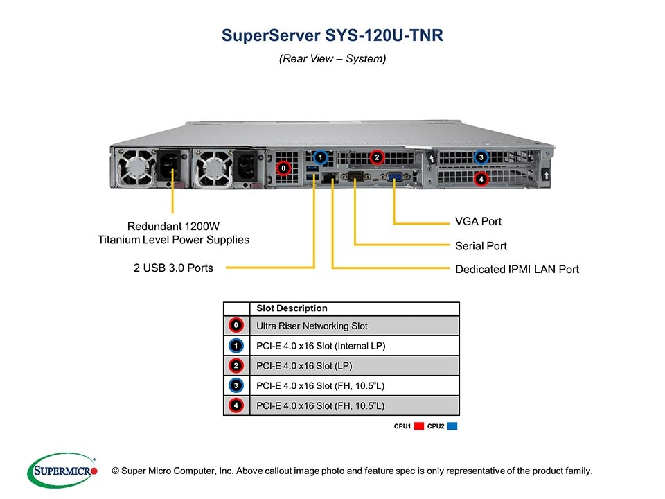 SYS-120U-TNR