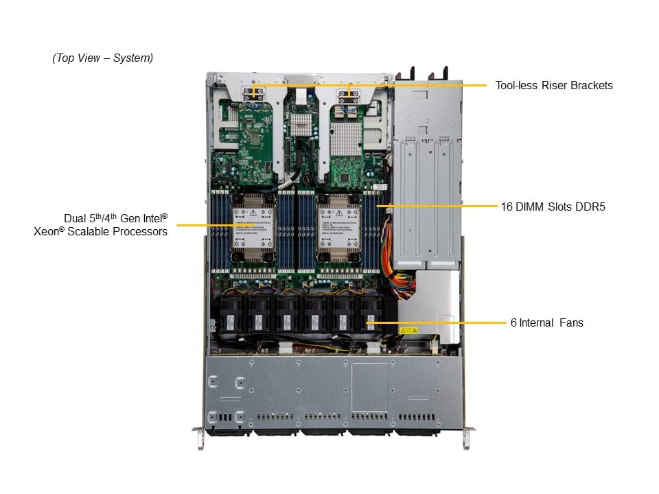 SYS-121C-TN10R