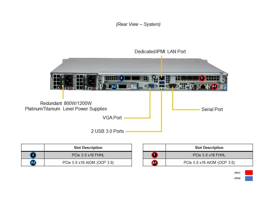 SYS-121C-TN10R
