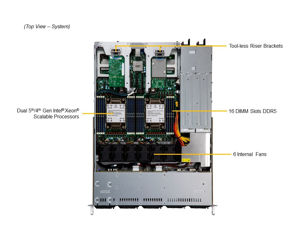 SYS-121C-TN2R