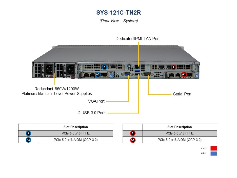 SYS-121C-TN2R