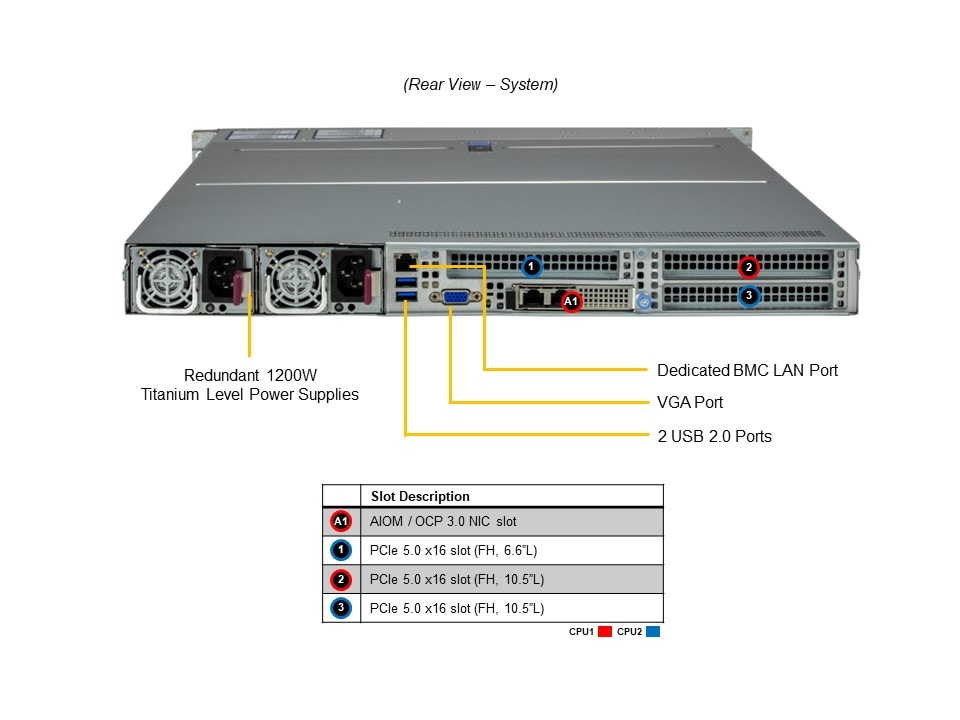 SYS-121H-TNR