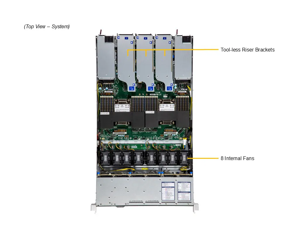 SYS-122C-TN