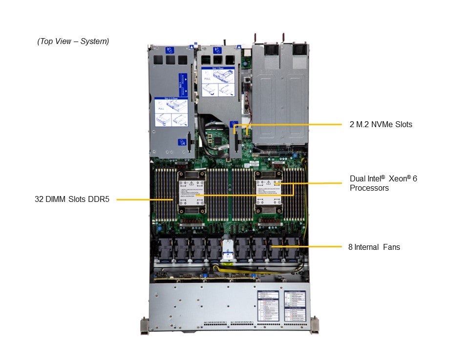SYS-122H-TN