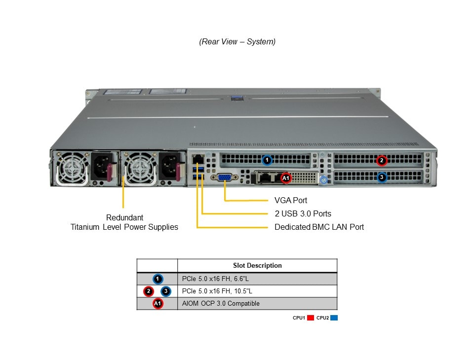 SYS-122H-TN