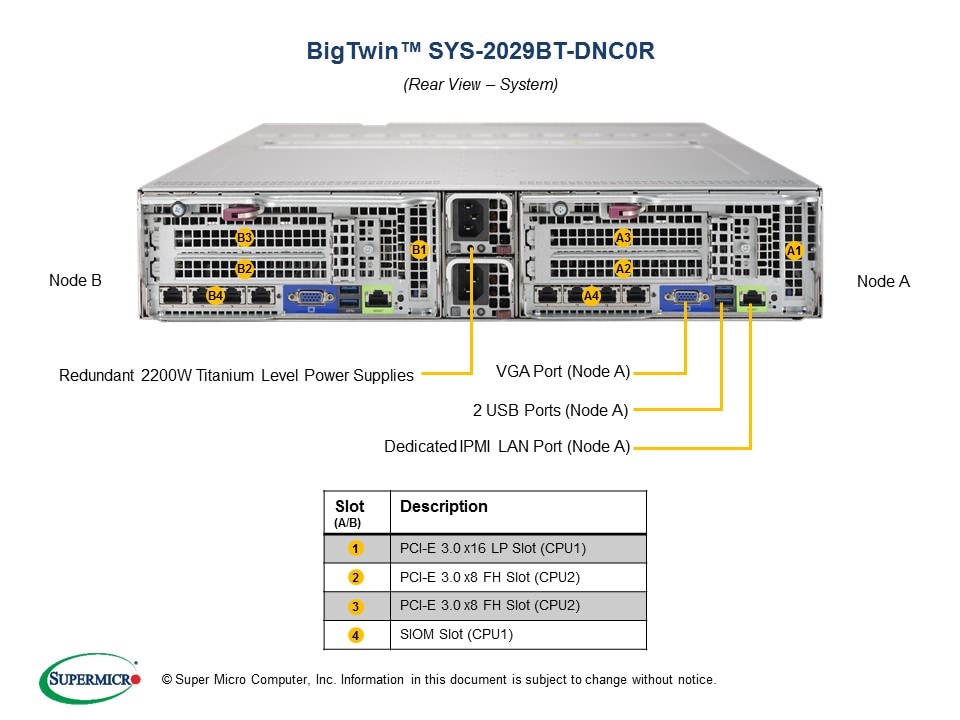 SYS-2029BT-DNC0R