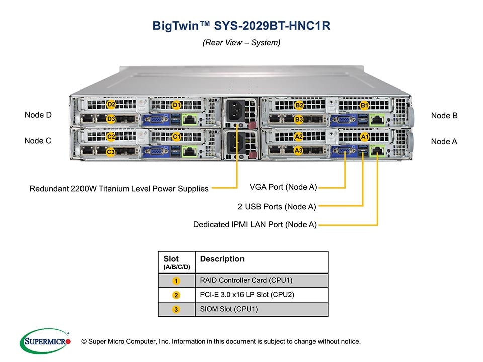 SYS-2029BT-HNC1R