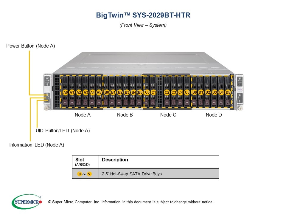 SYS-2029BT-HTR