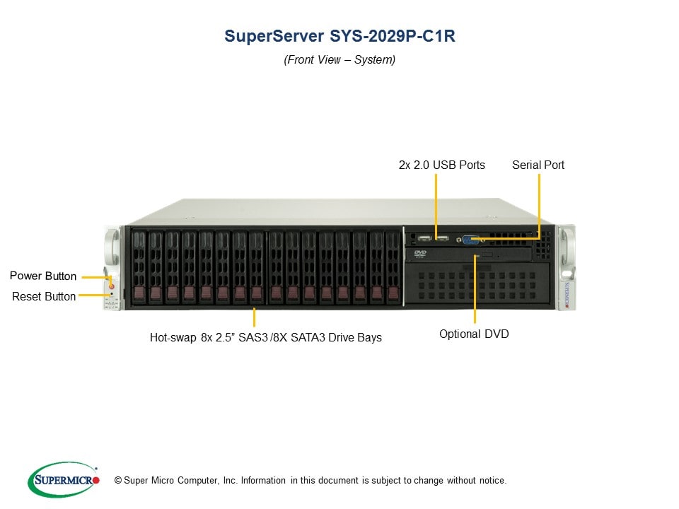 SYS-2029P-C1R