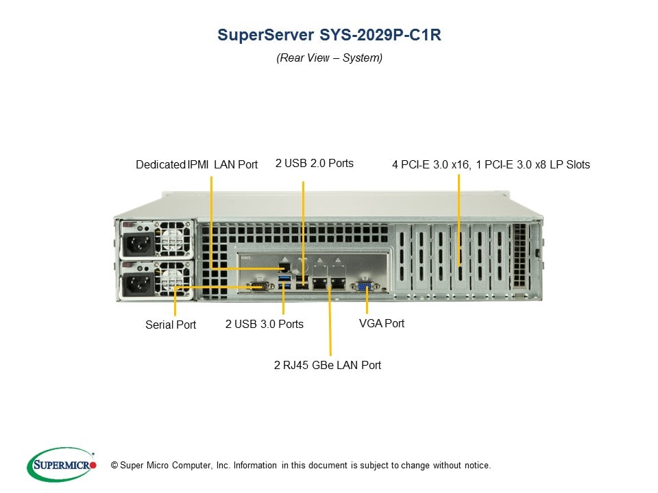 SYS-2029P-C1R