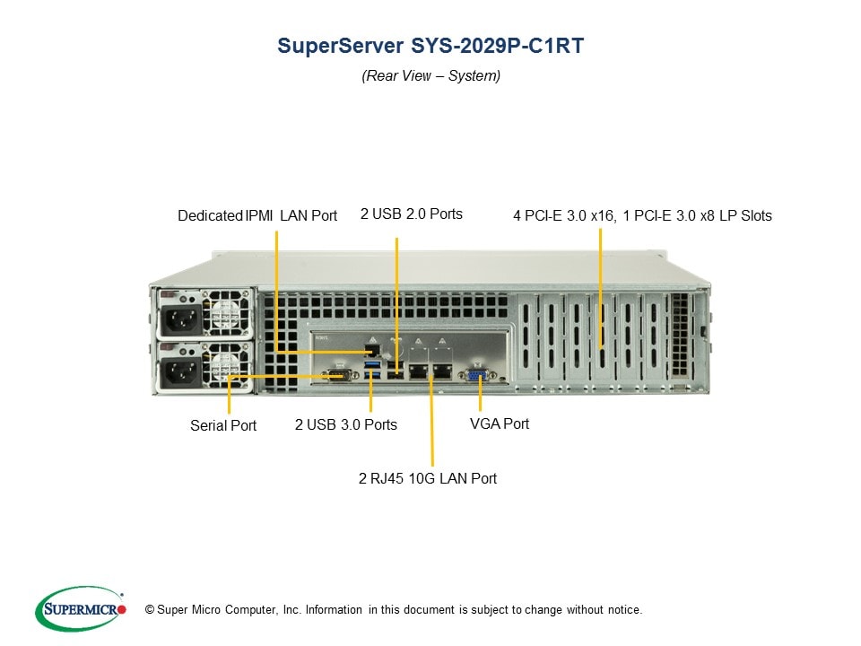 SYS-2029P-C1RT