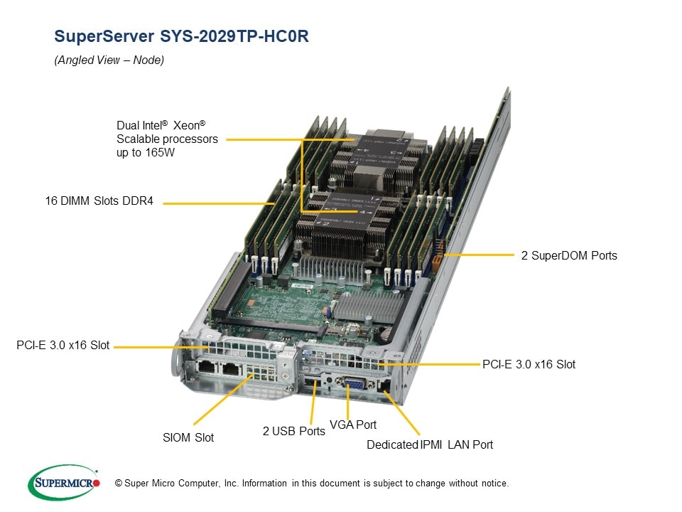 SYS-2029TP-HC0R