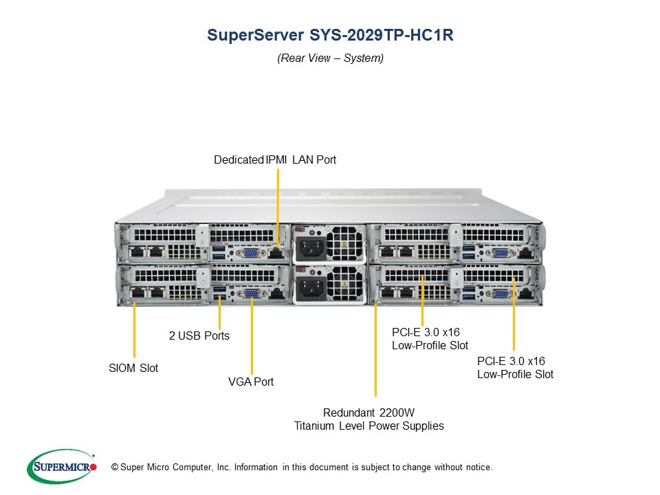SYS-2029TP-HC1R