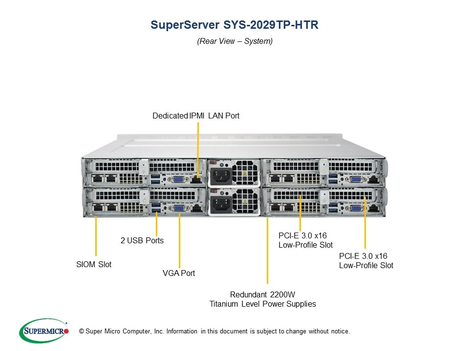 SYS-2029TP-HTR