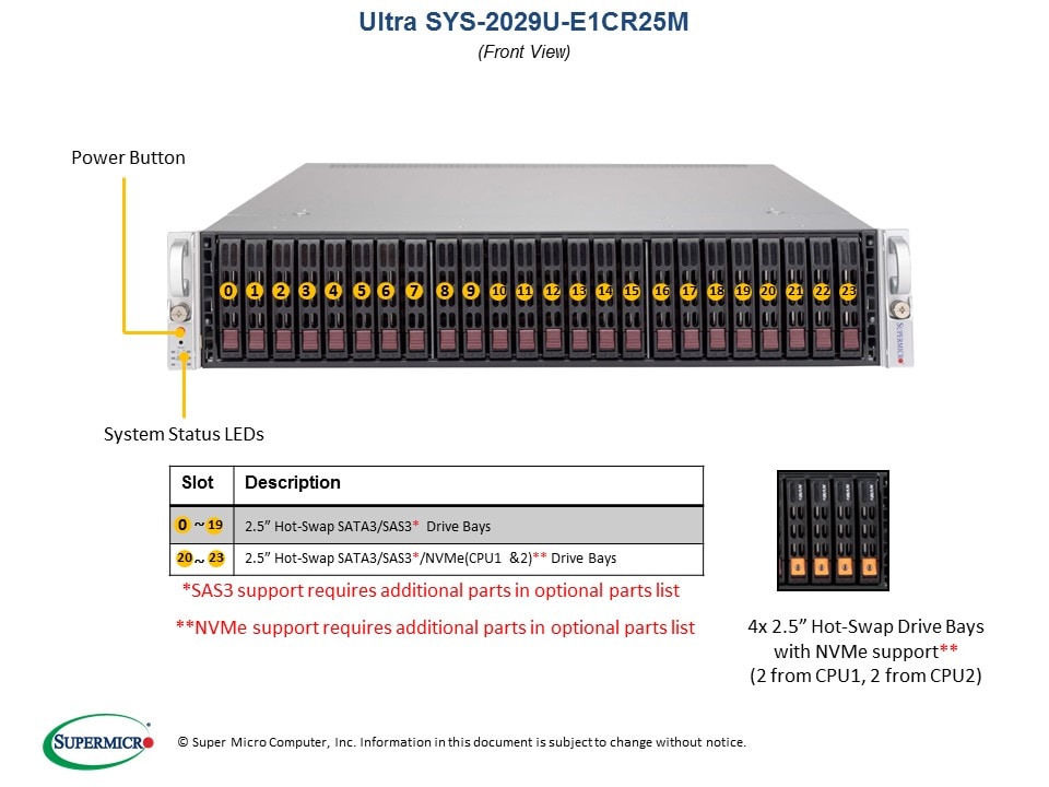 SYS-2029U-E1CR25M