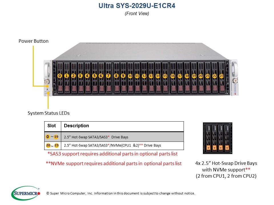 SYS-2029U-E1CR4