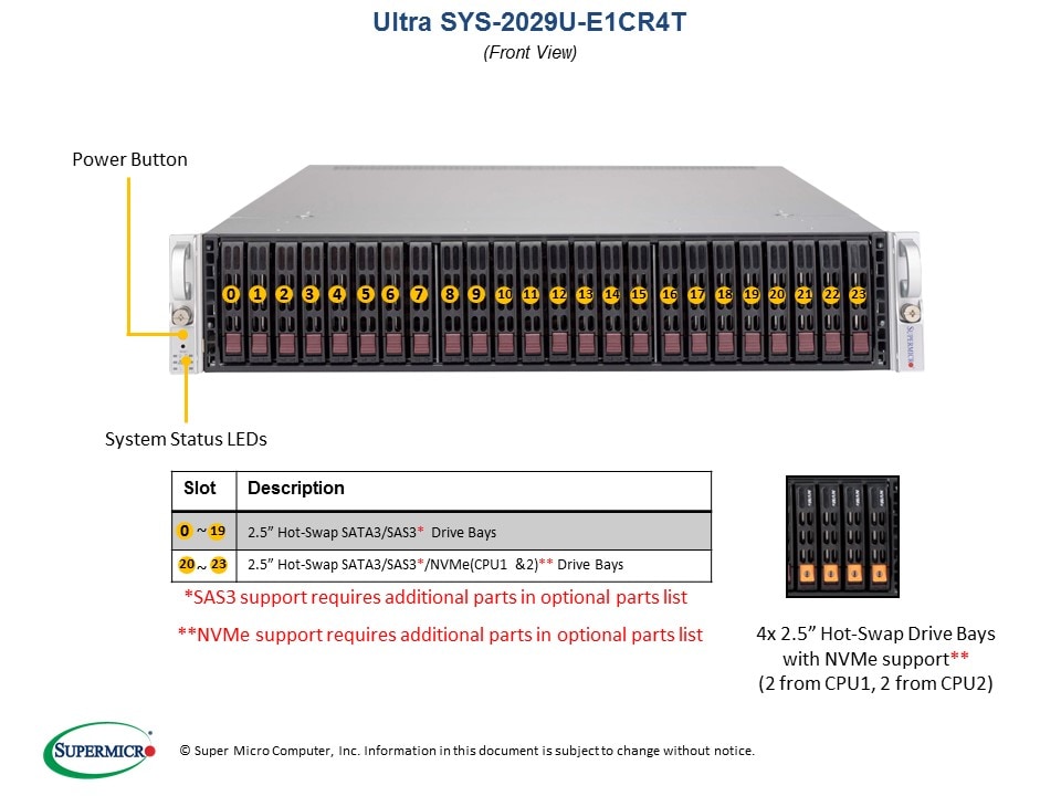 SYS-2029U-E1CR4T