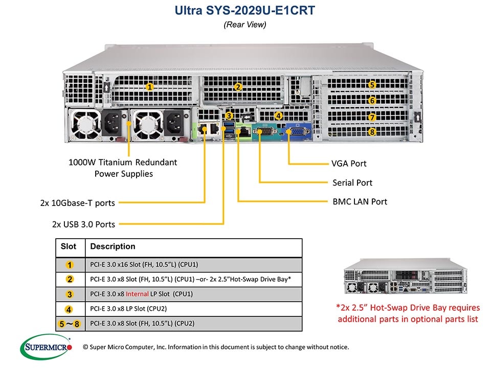 SYS-2029U-E1CRT