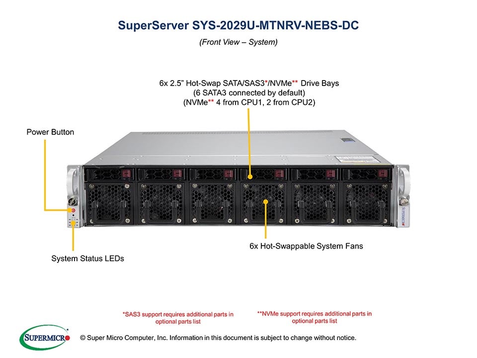 SYS-2029U-MTNRV-NEBS-DC