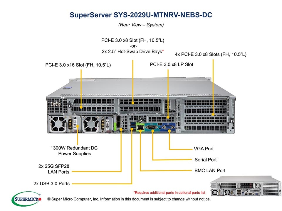 SYS-2029U-MTNRV-NEBS-DC