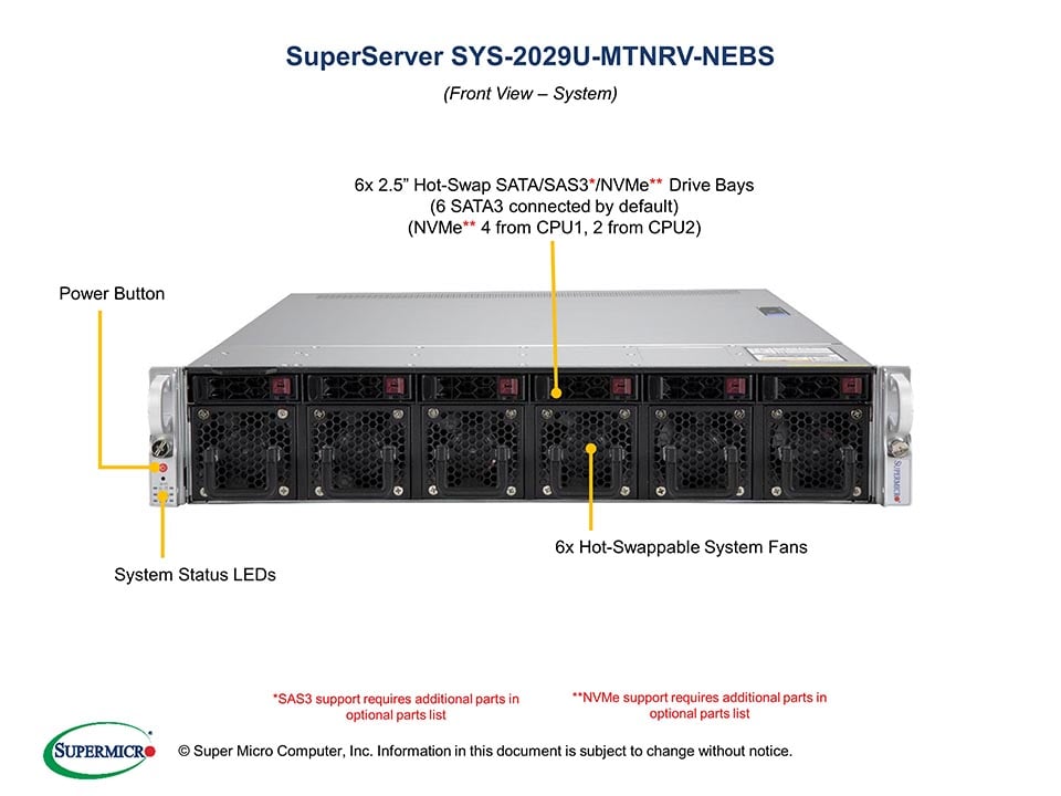 SYS-2029U-MTNRV-NEBS