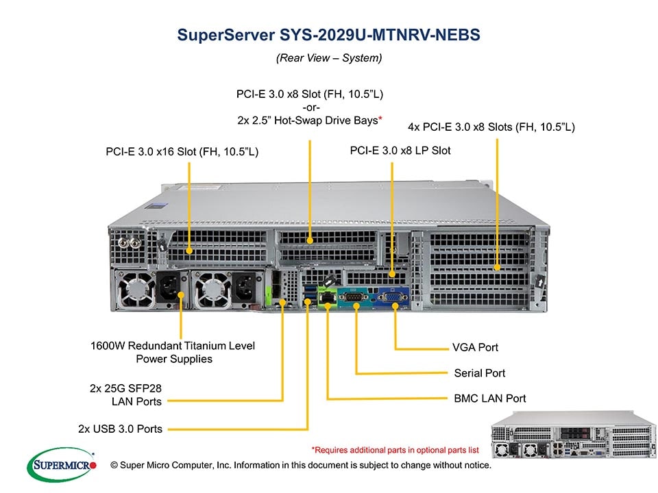 SYS-2029U-MTNRV-NEBS