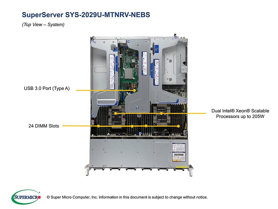SYS-2029U-MTNRV-NEBS