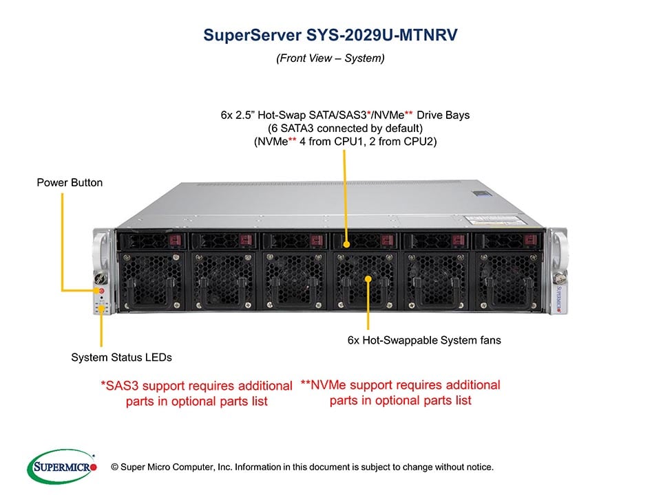 SYS-2029U-MTNRV