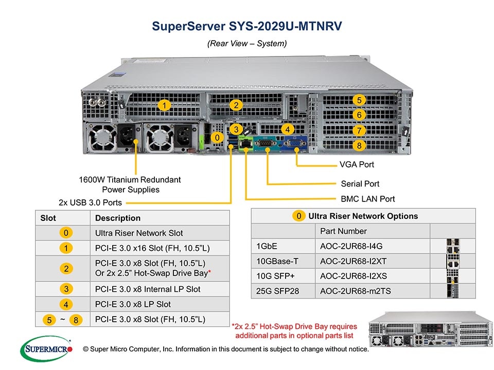 SYS-2029U-MTNRV