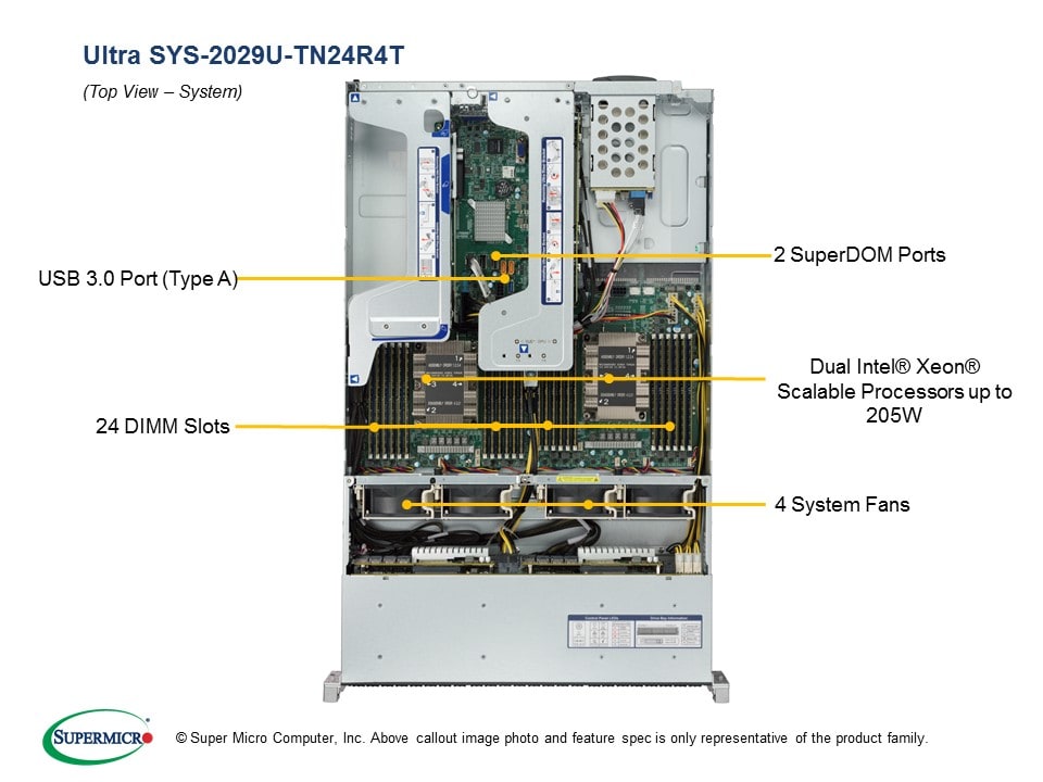 SYS-2029U-TN24R4T