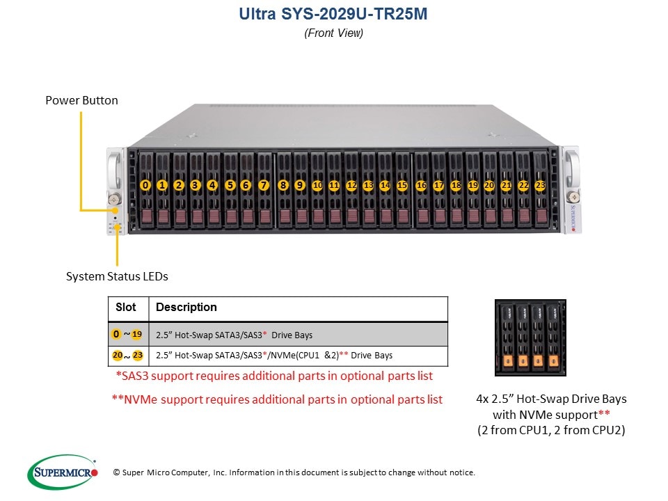SYS-2029U-TR25M