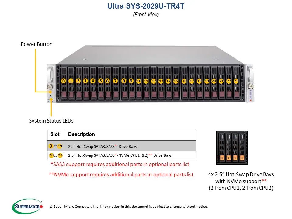 SYS-2029U-TR4T