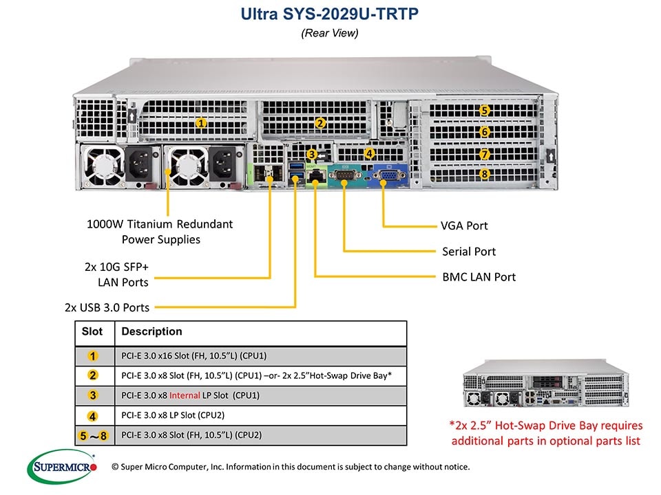 SYS-2029U-TRTP