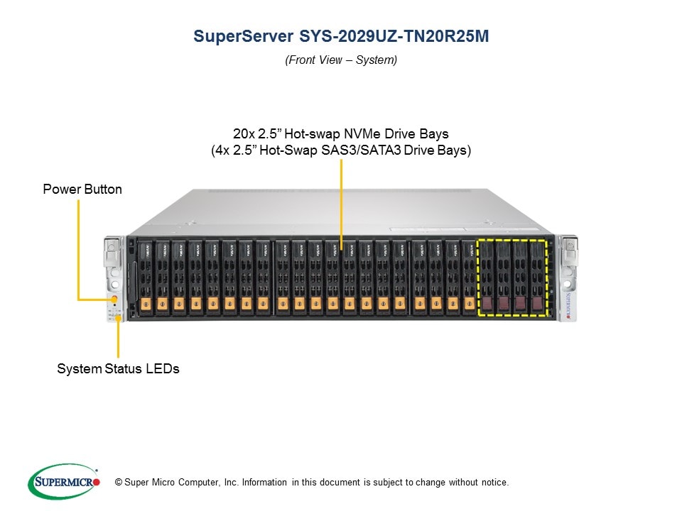 SYS-2029UZ-TN20R25M