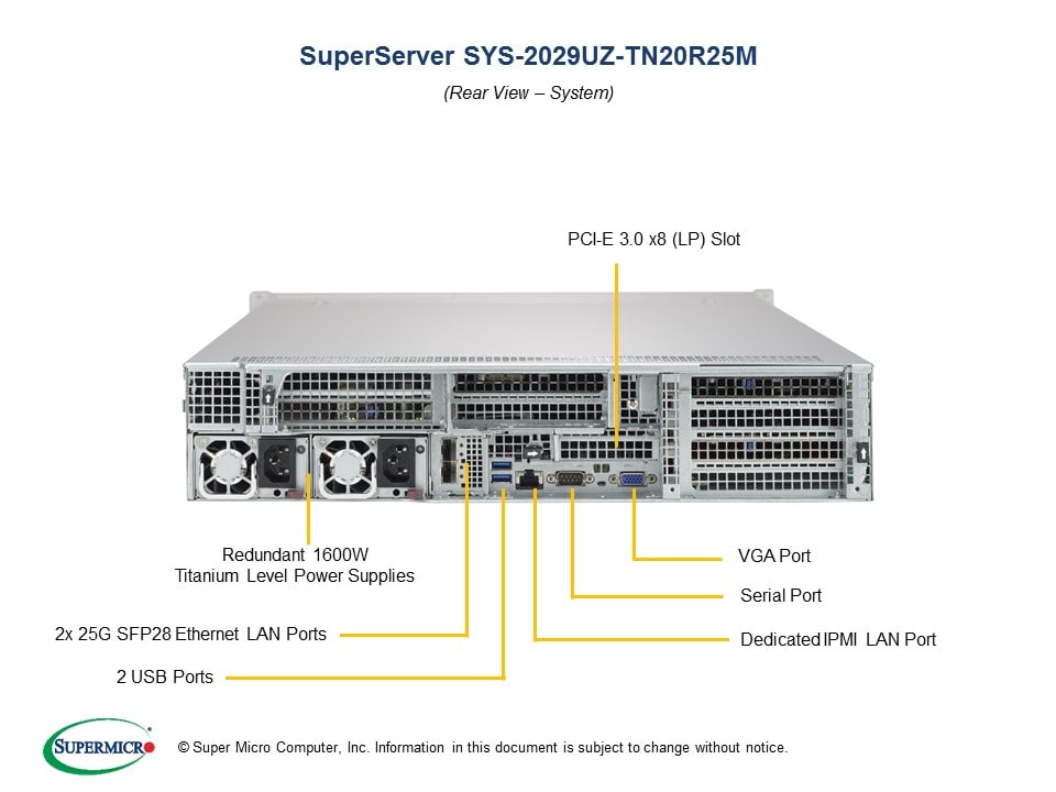 SYS-2029UZ-TN20R25M