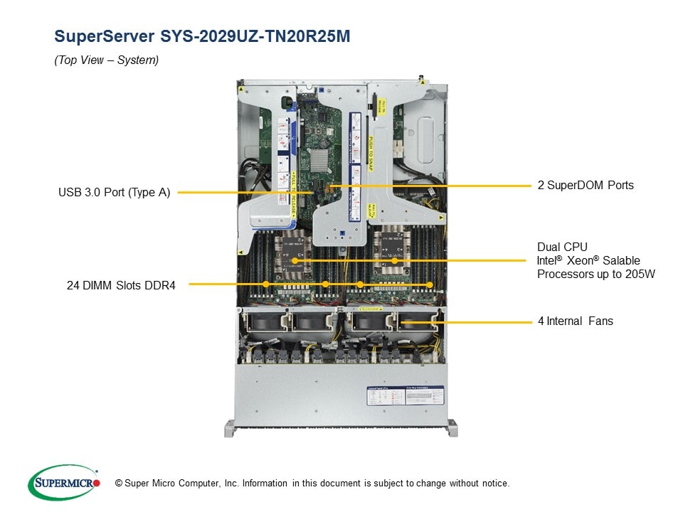 SYS-2029UZ-TN20R25M