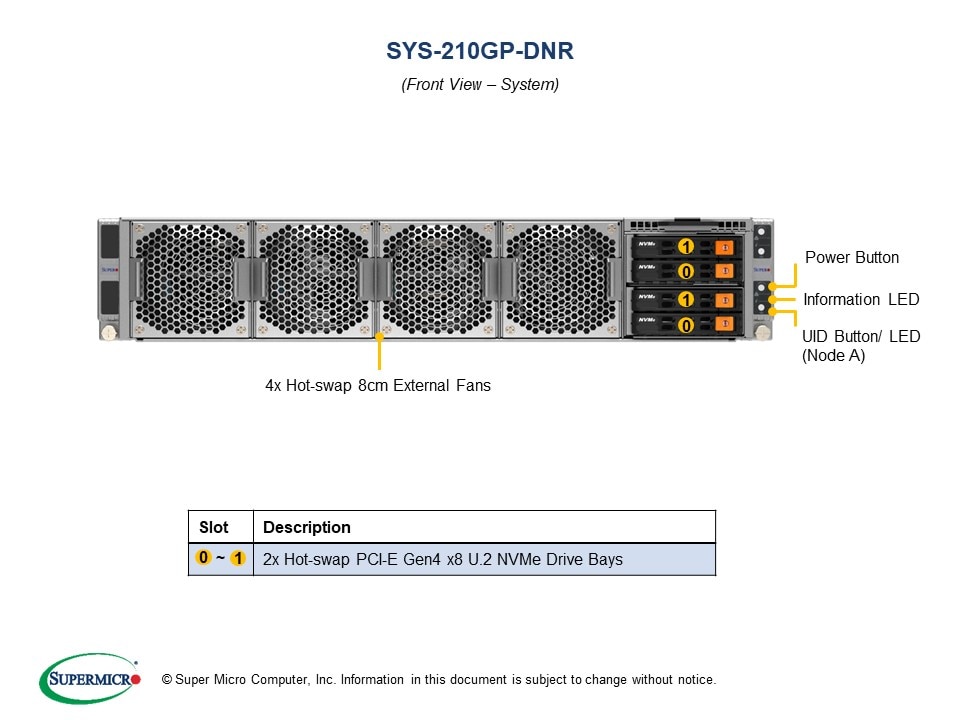 SYS-210GP-DNR