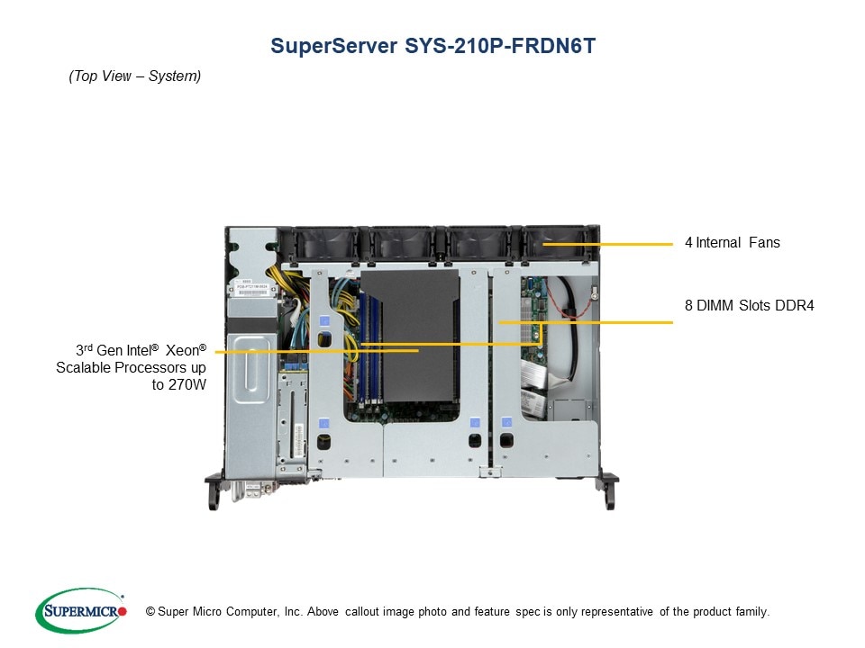 SYS-210P-FRDN6T