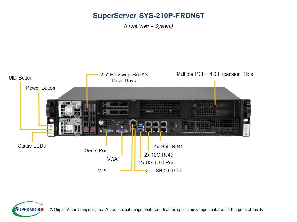 SYS-210P-FRDN6T
