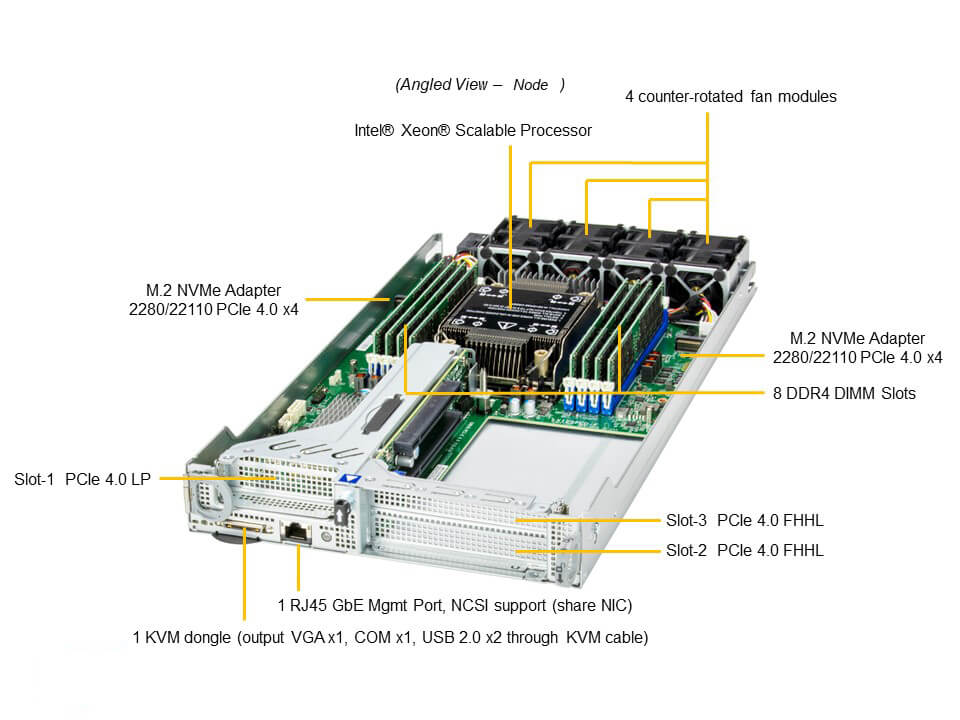 SYS-210SE-31A