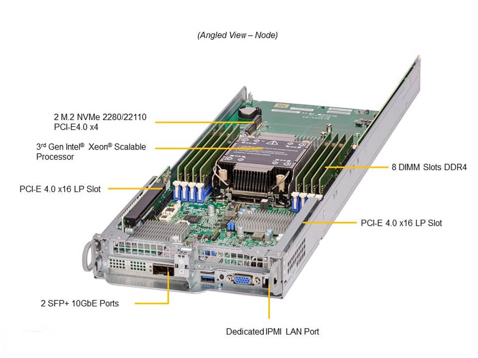 SYS-210TP-HPTRD