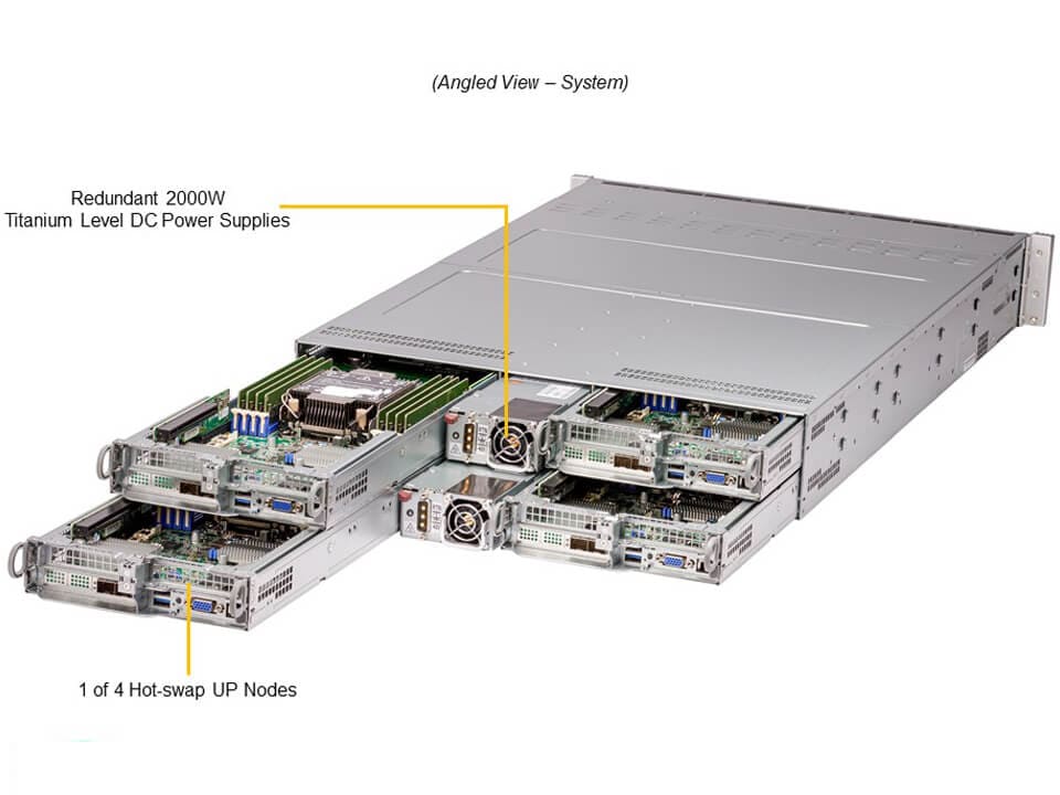 SYS-210TP-HPTRD