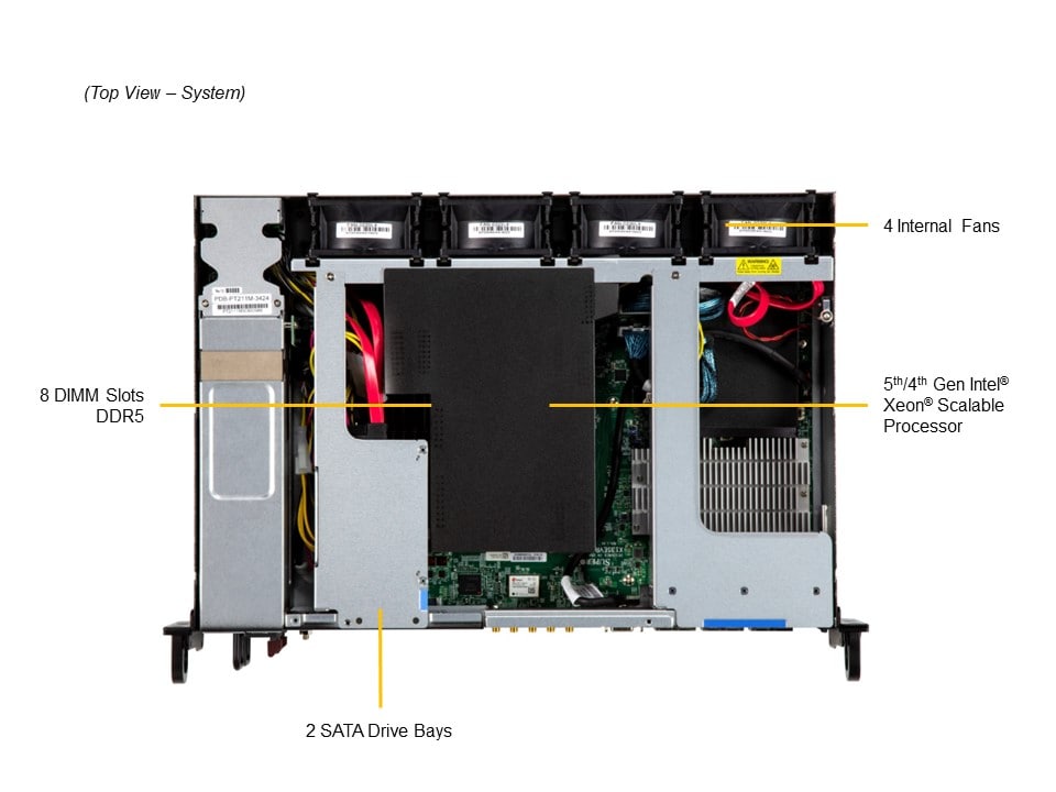 SYS-211E-FRDN13P