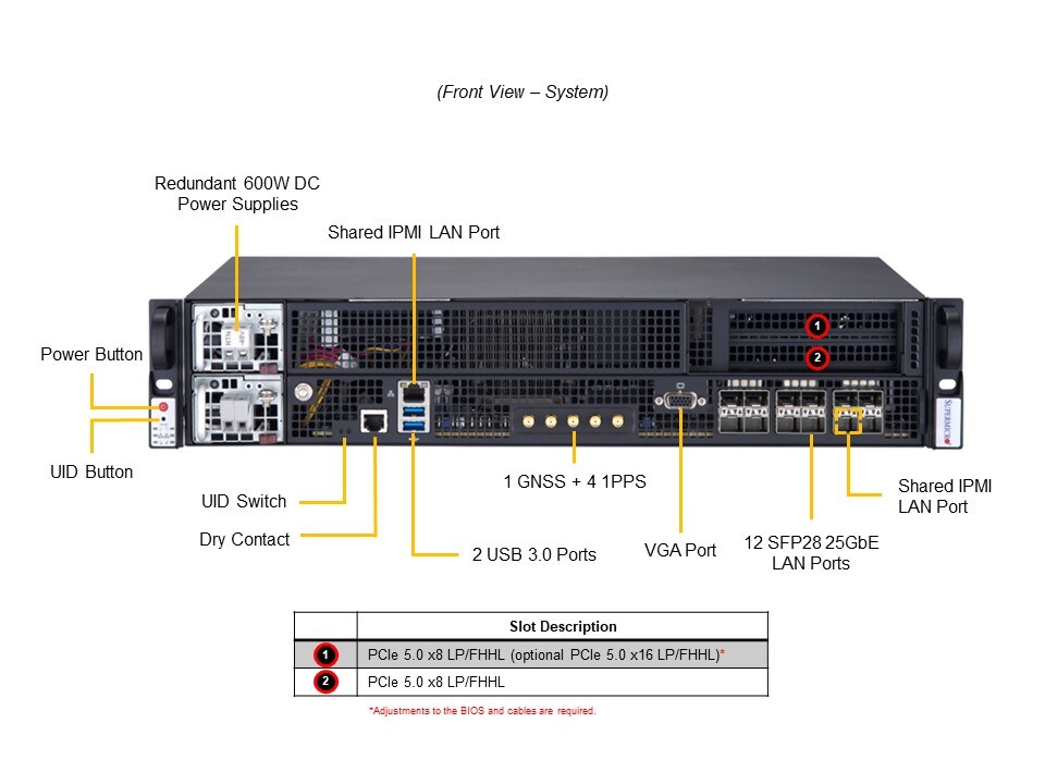 SYS-211E-FRDN13P