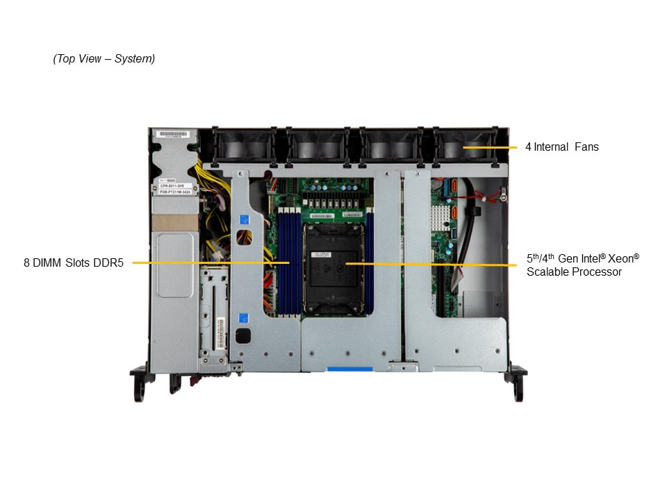 SYS-211E-FRDN2T