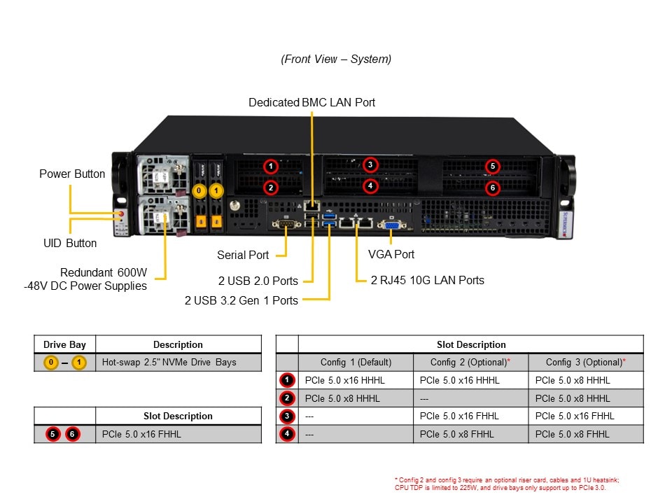SYS-211E-FRDN2T