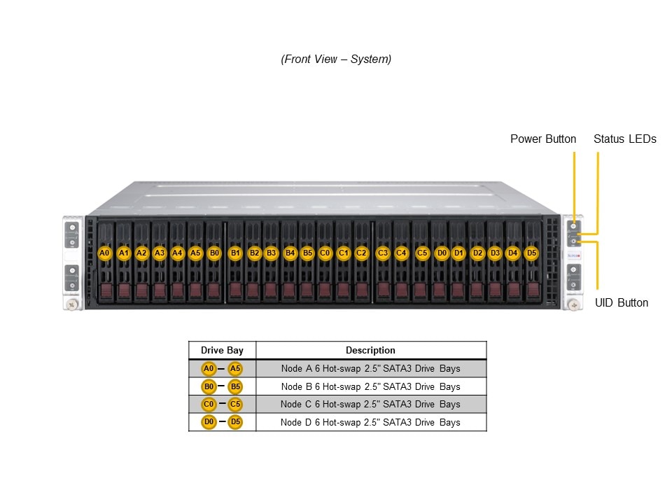 SYS-211TP-HPTR