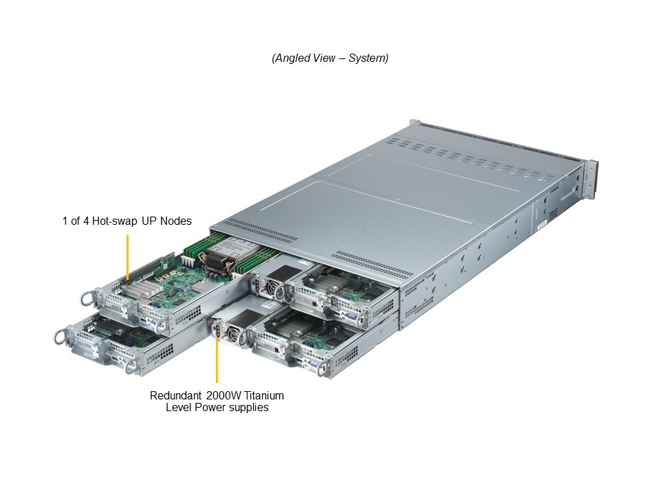 SYS-211TP-HPTRD