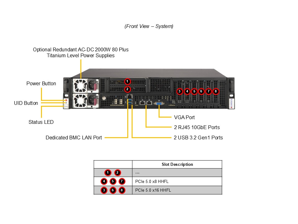SYS-212B-FLN2T